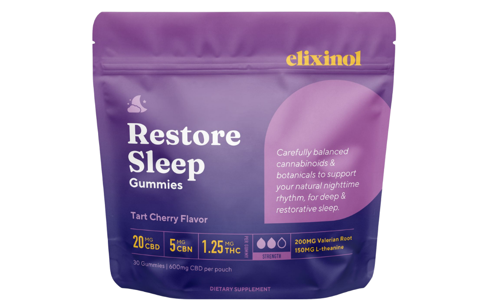 Elixinol Review 2026: A CBD Pioneer With Wellness Roots