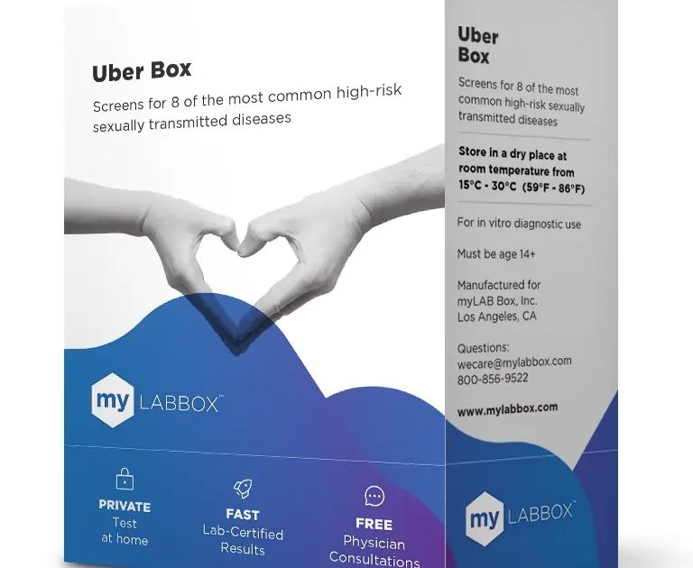 myLAB Box Review: Private STI and Wellness Testing, Tested for Real-World Use