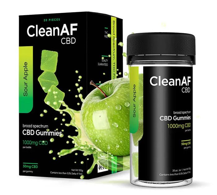 CleanAF CBD vs Budget CBD Brands: What You Get for the Price in 2026