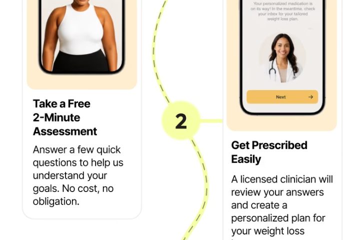 Inside Lttl’s Onboarding: From 2-Minute Quiz to a 48-Hour Doorstep Delivery
